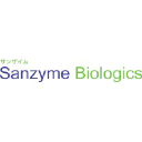 Sanzyme Biologics Logo